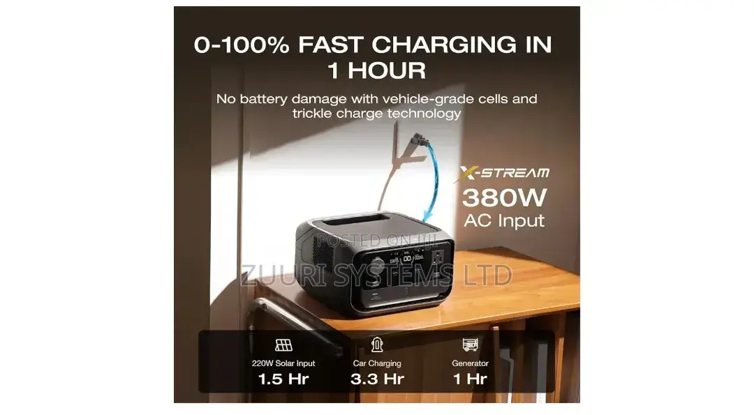 Ecoflow Portable Power Station River 3 Plus, 286wh/12800mah