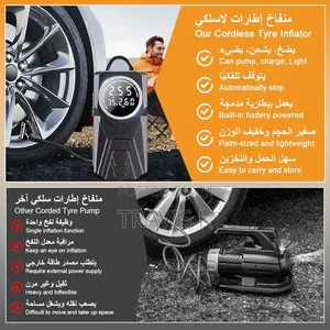 Cordless Tyre Inflator Portable Air Compressor, 4500mah