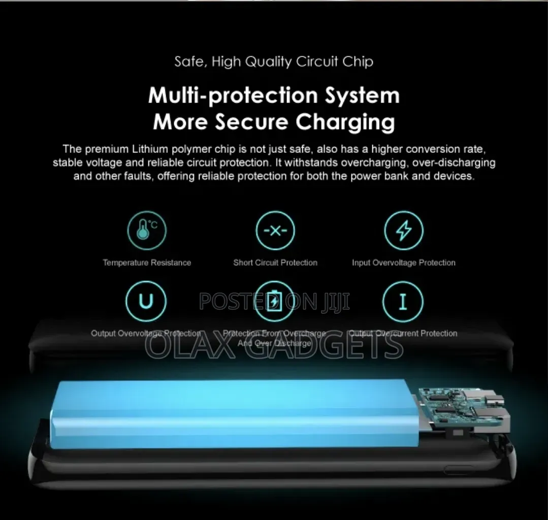 Oraimo Toast 10 Flash 10000mah Power Bank With Fast-Charging Capabilit