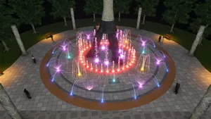 Garden Fountains