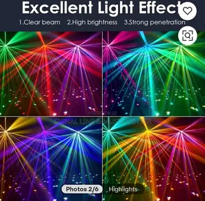 Led Mine Light Moving Head With 3 Heads