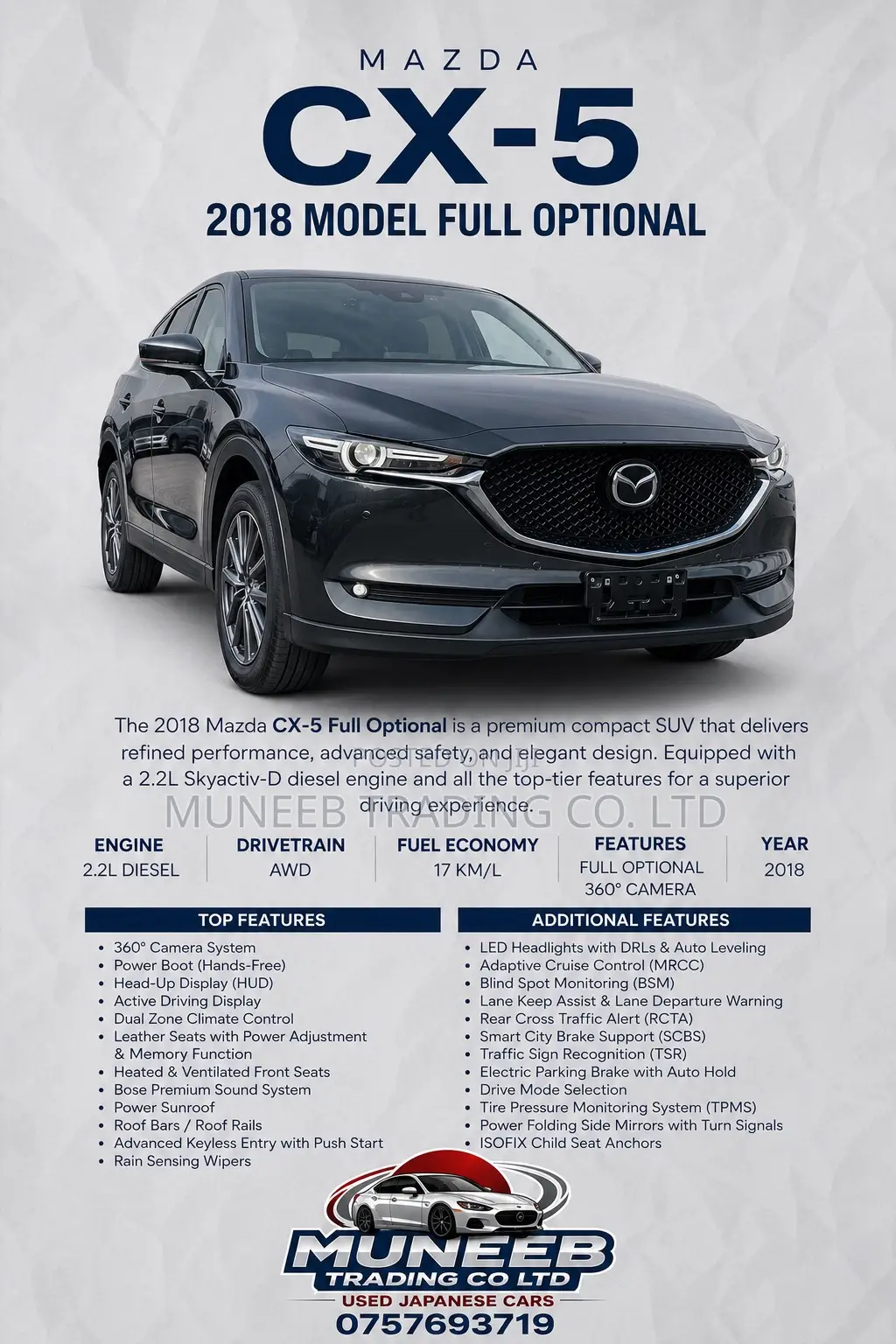 Mazda CX-5 2.2 Diesel AWD 2018 Gray