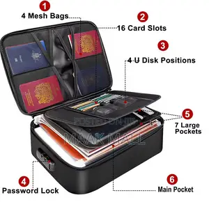 Portable Waterproof Document Travel Handbag