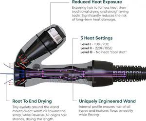 Revair Reverse-Air Dryer, Vacuum Hair Dryer for All Hair Types