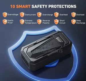 Multifunctional Rechargeable Car Tyre Inflator