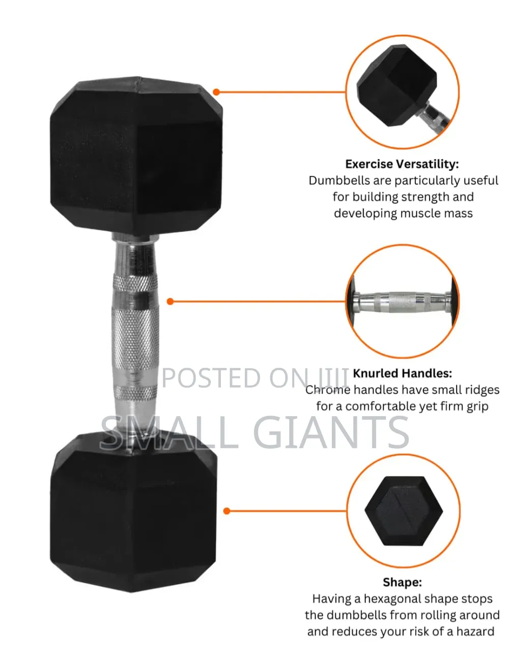 5kg Single Dumbell