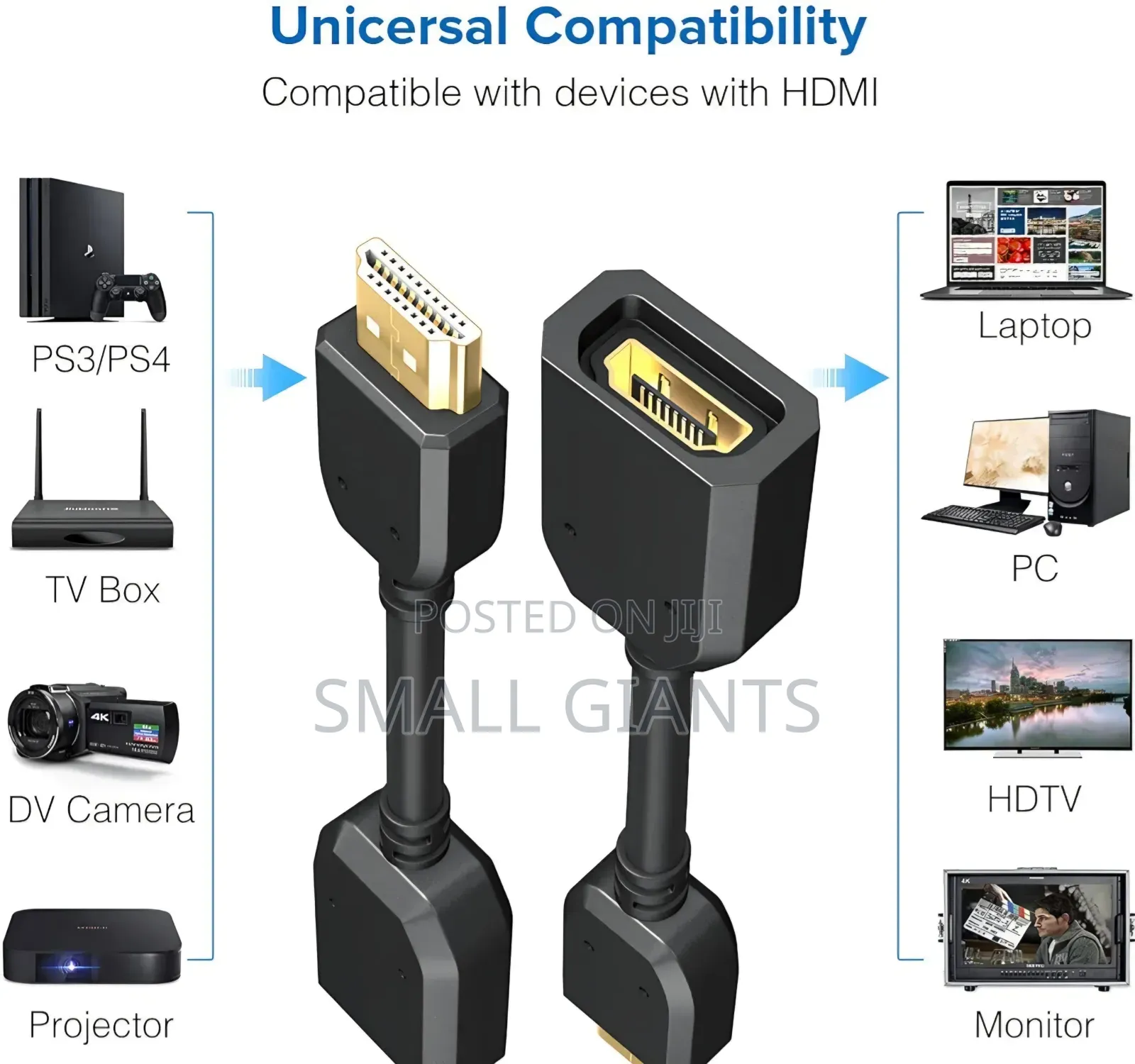 Hdmi Male-to-Female Extension Cable