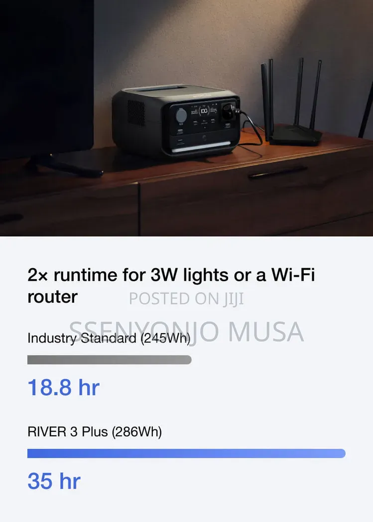 Ecoflow River 3 Plus Portable Power Station – 286wh, 600w Output.