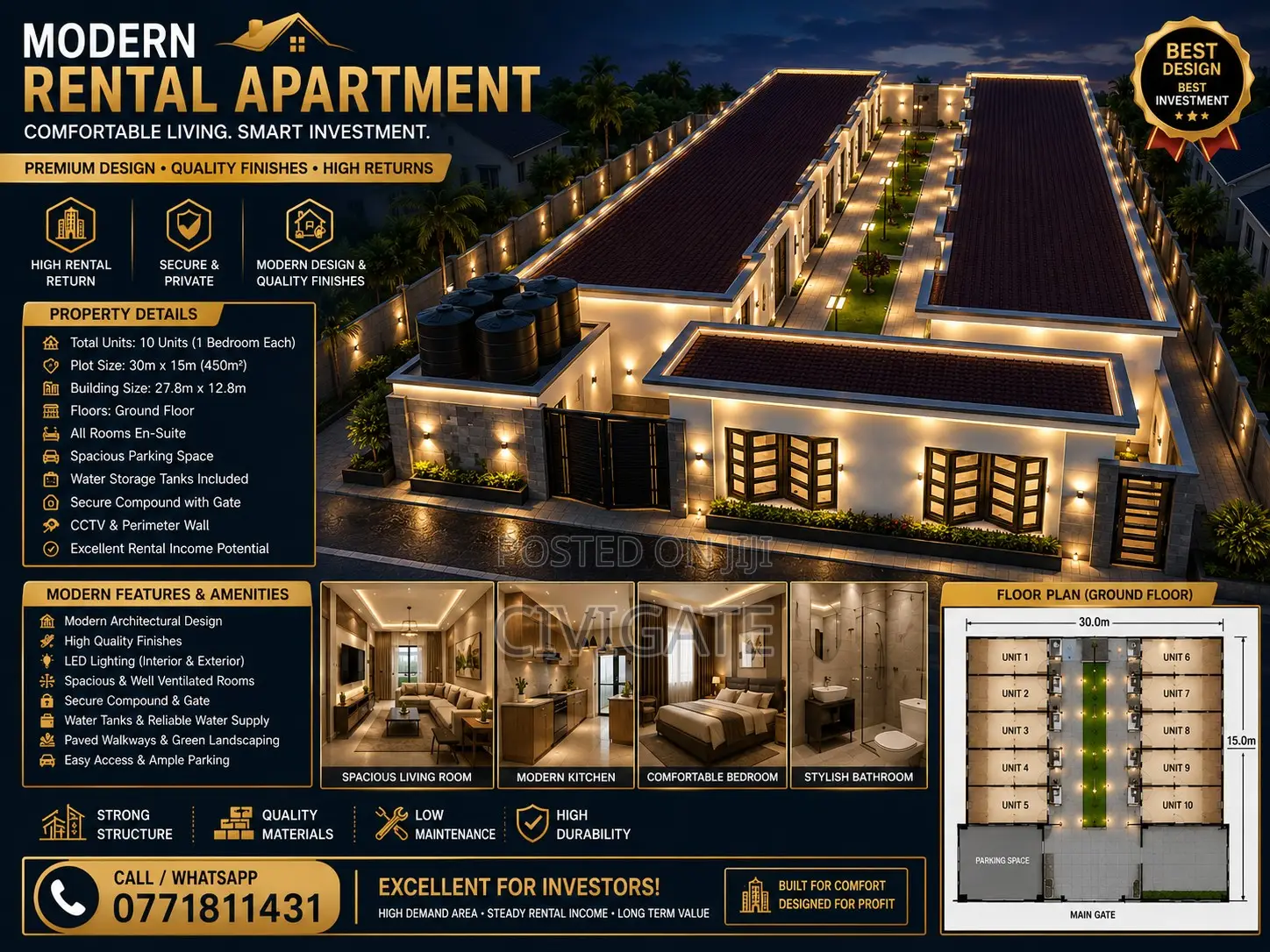 Best Residential Building Design for Cost Effective Clients