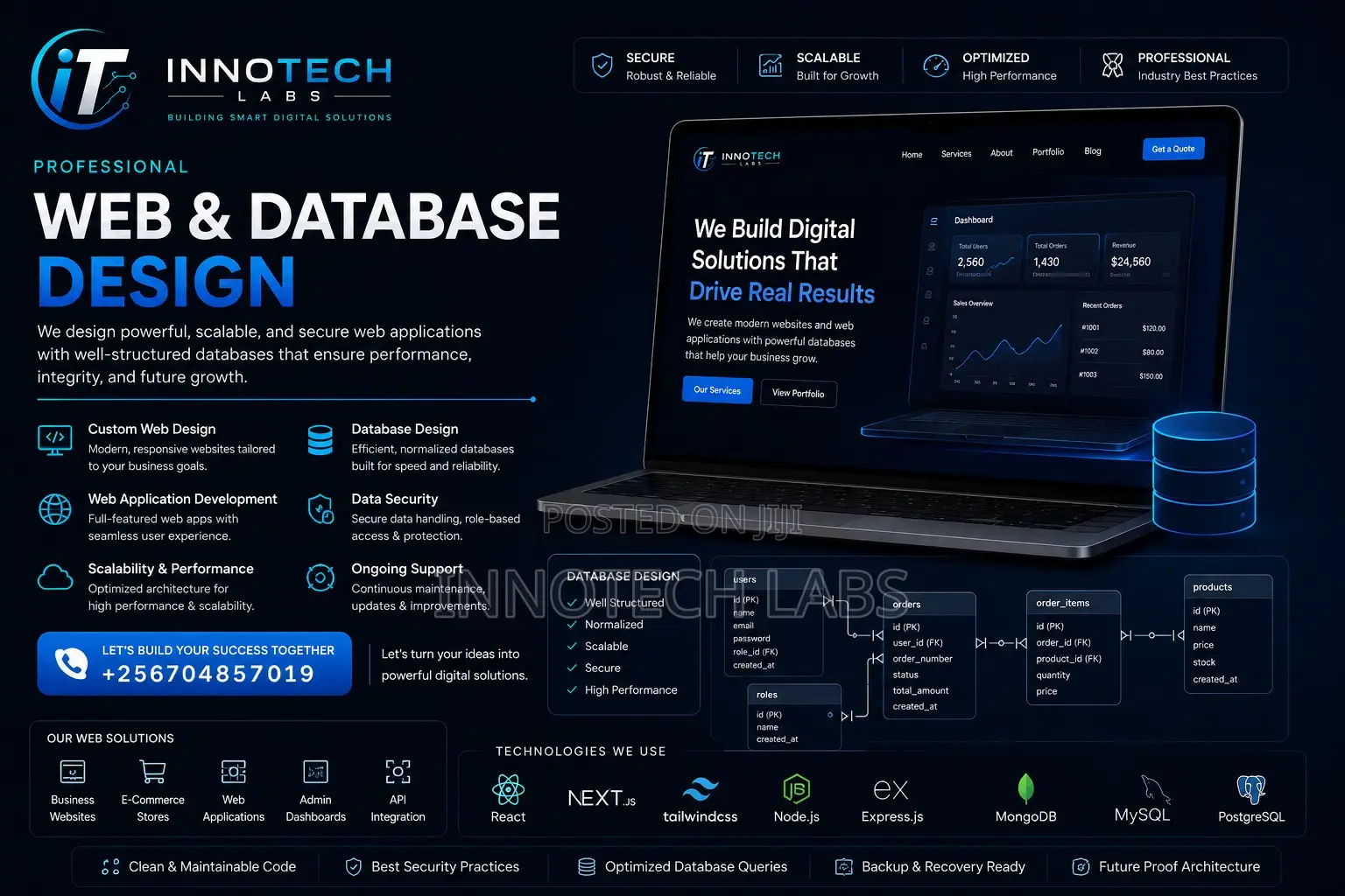 Elite Web Design Database Development