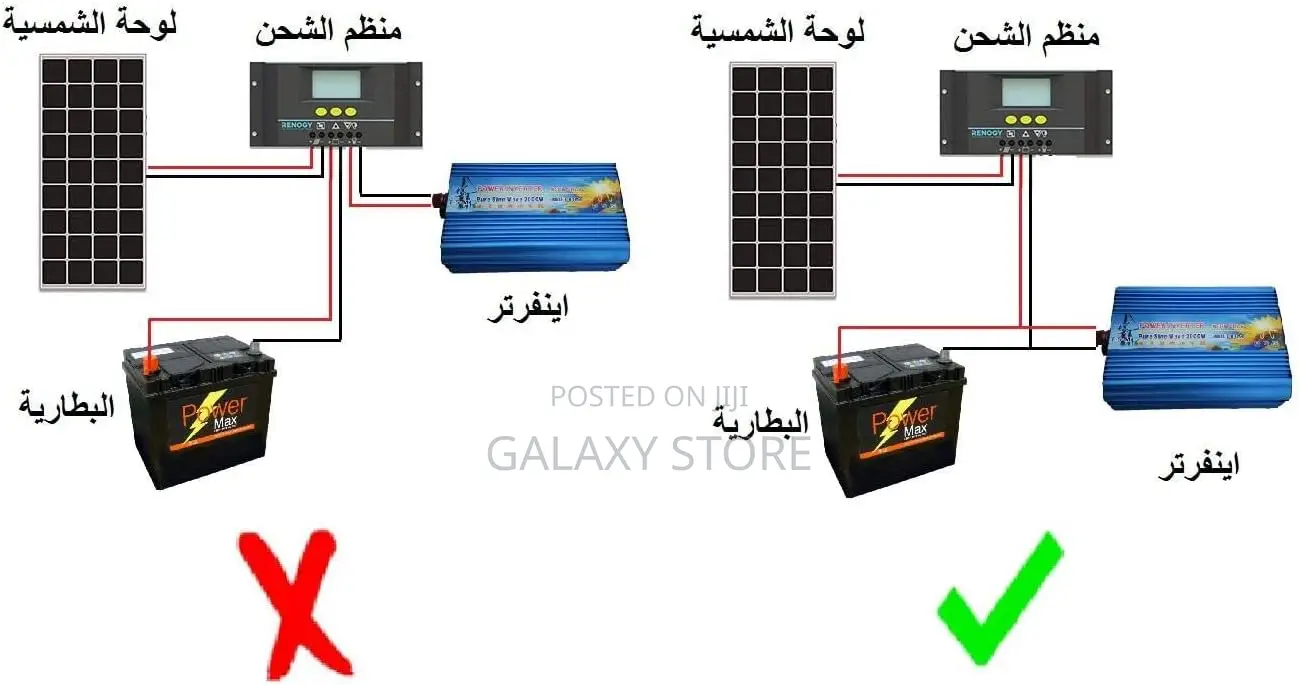 12v to 220v (1500 Watt) Solar Power Inverter