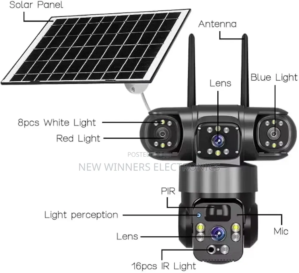 Triple Lens Solar Powered Security Camera