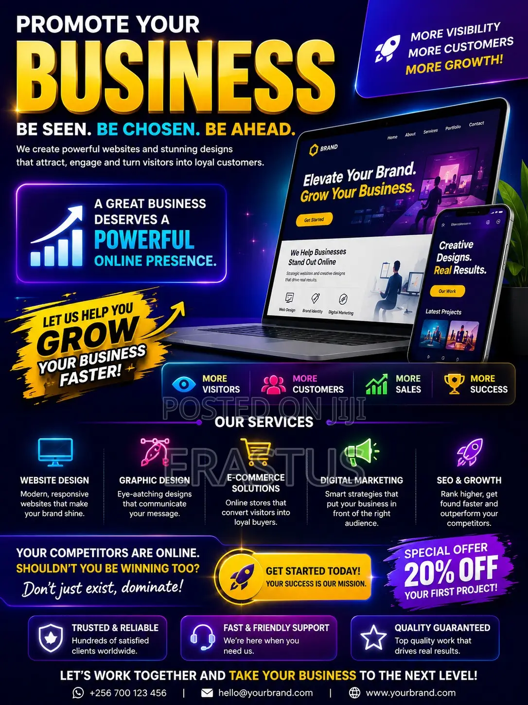Websites Graphic Designs for Business Promotions