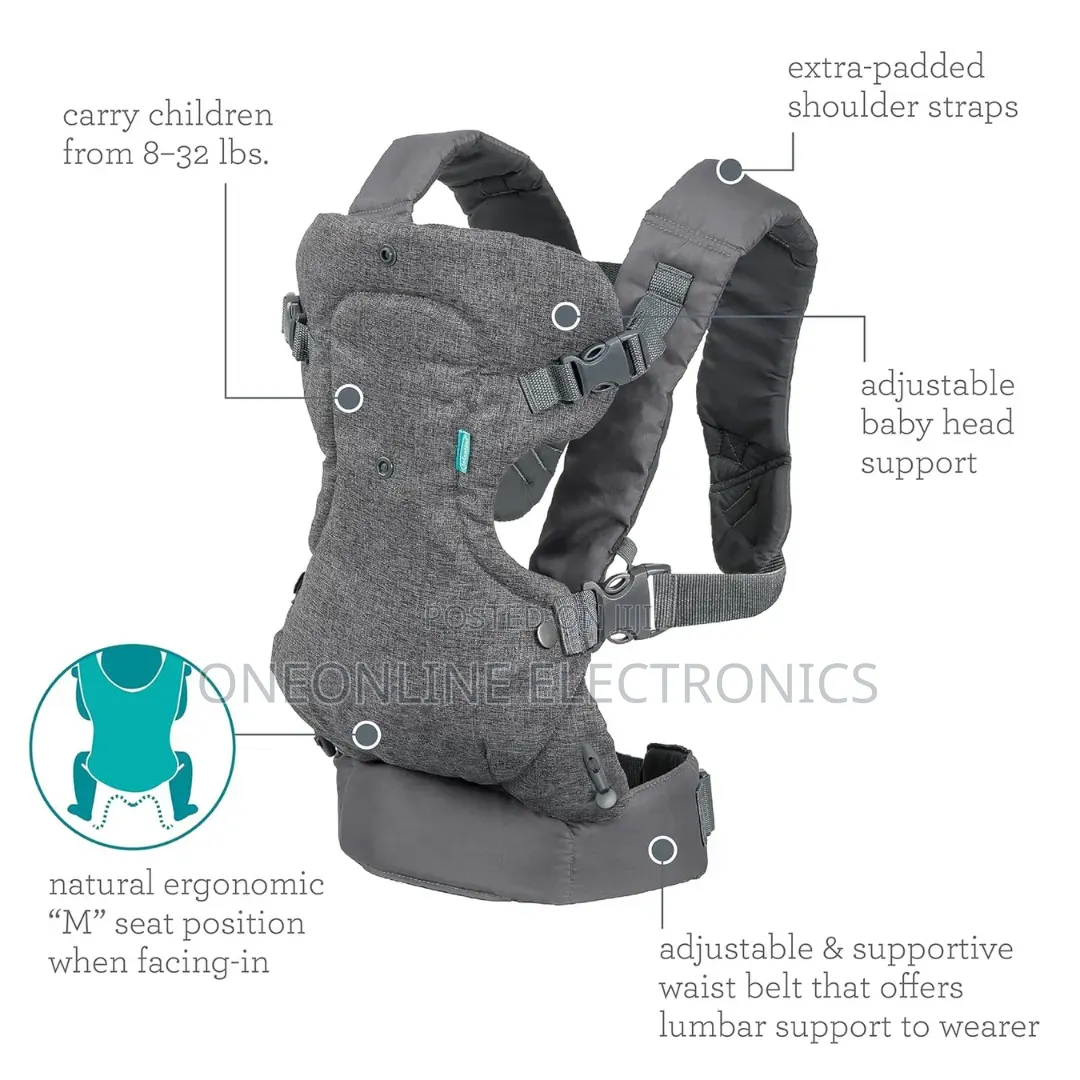 Inflatino- Baby. Carrier