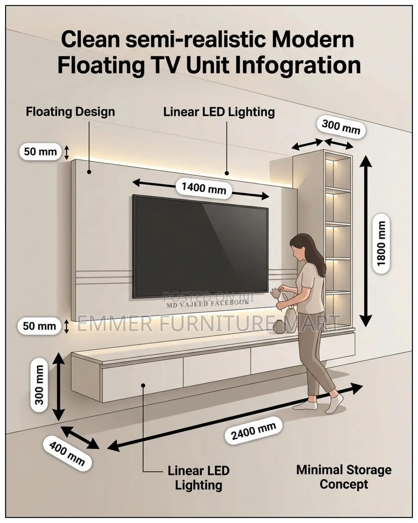 Wall Unit Tv Stand in 5 Feet Width