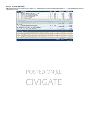 Professional Boq & Cost Estimation Services For Construction Projects