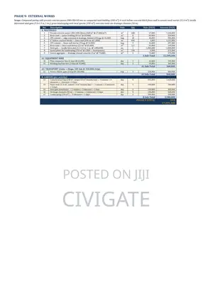 Professional Boq & Cost Estimation Services For Construction Projects