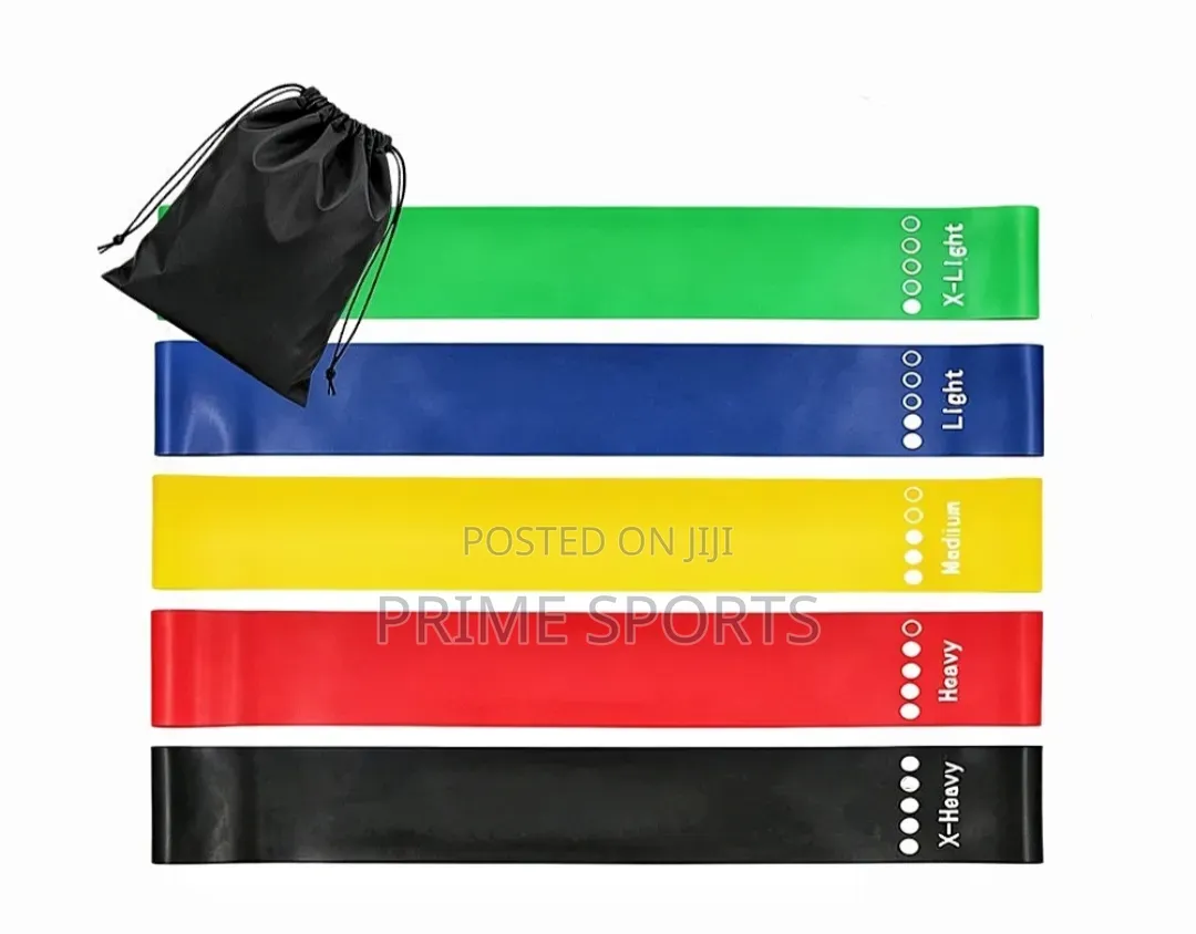 Resistance Bands Good Material
