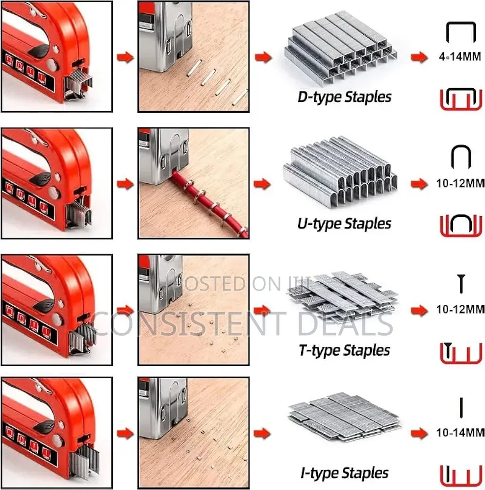 Wiseup 4 in 1 Manual Stapler for Upholstery Wood