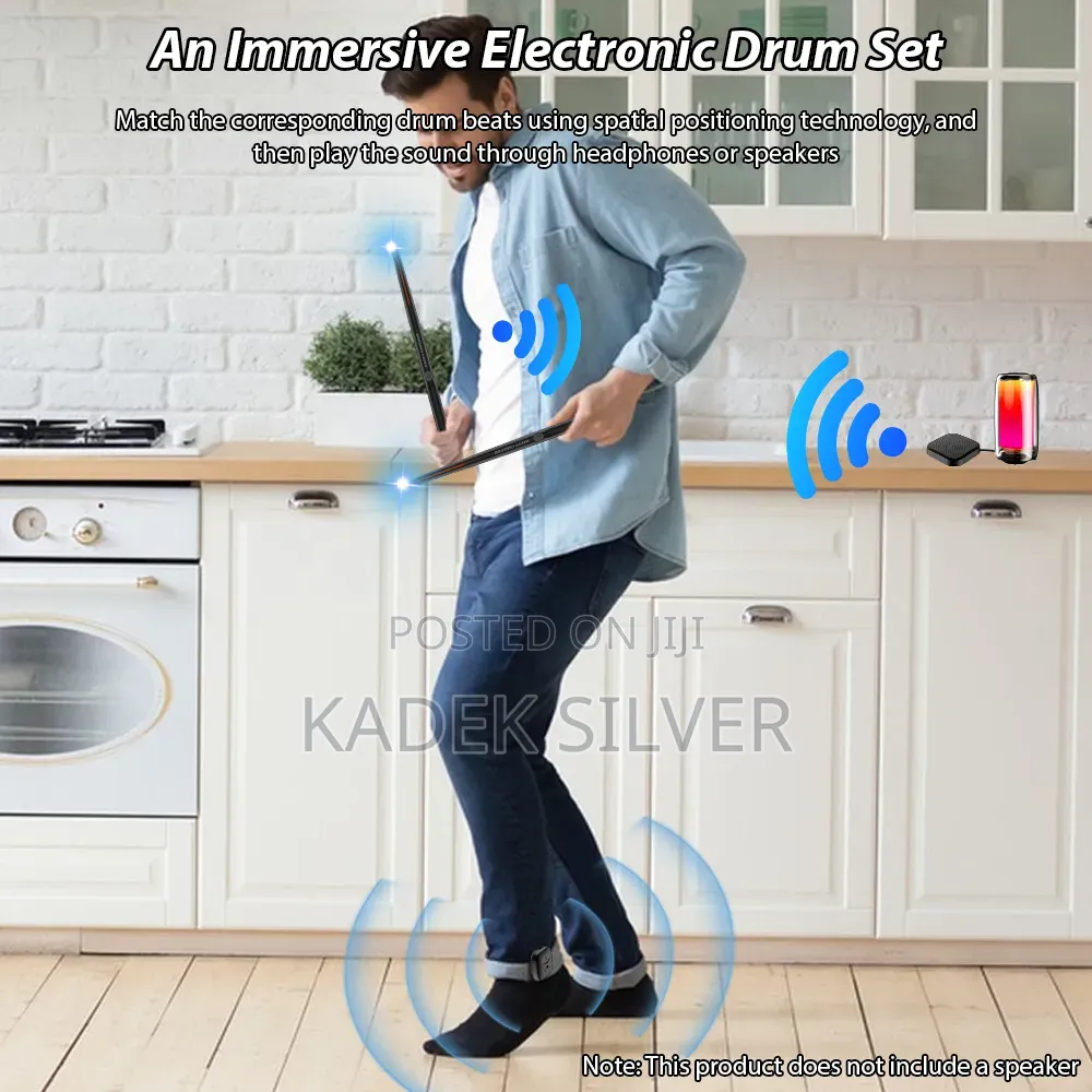 Virtual Drumset Kit