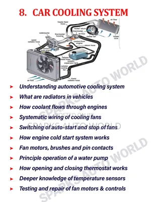 Cooling System (Module 8 of 15)