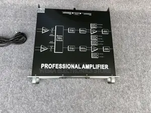 Martin Audio Amplifier 3400