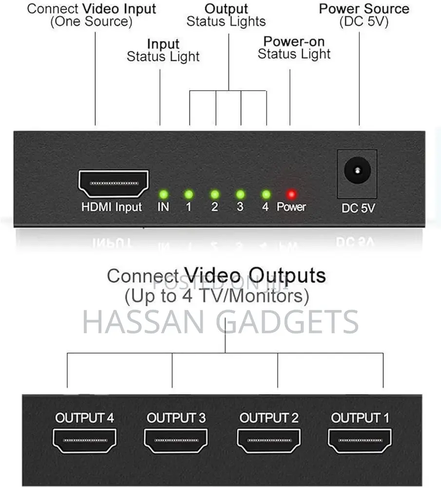 Hdmi Splitter 1 in 4 Out, Splitter