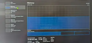 Laptop Dell Precision 3570 16GB Intel Core i7 SSD 512GB