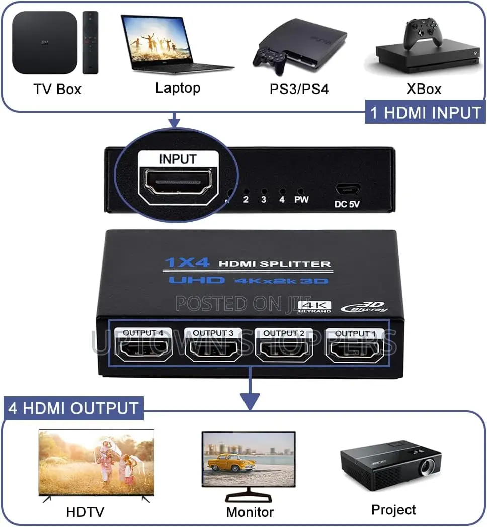 1x4 Hdmi Splitter 1 in 4 Out Hdmi Splitter Audio Video Distributor Box