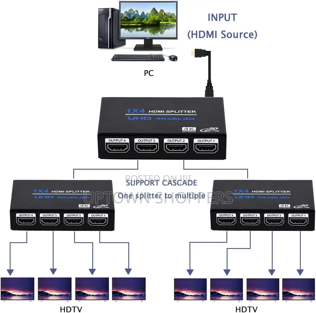 1x4 Hdmi Splitter 1 in 4 Out Hdmi Splitter Audio Video Distributor Box