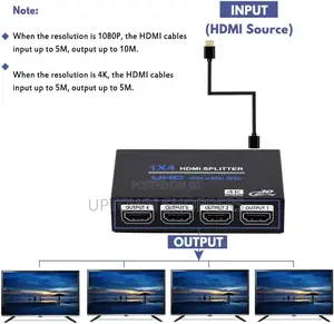 1x4 Hdmi Splitter 1 in 4 Out Hdmi Splitter Audio Video Distributor Box