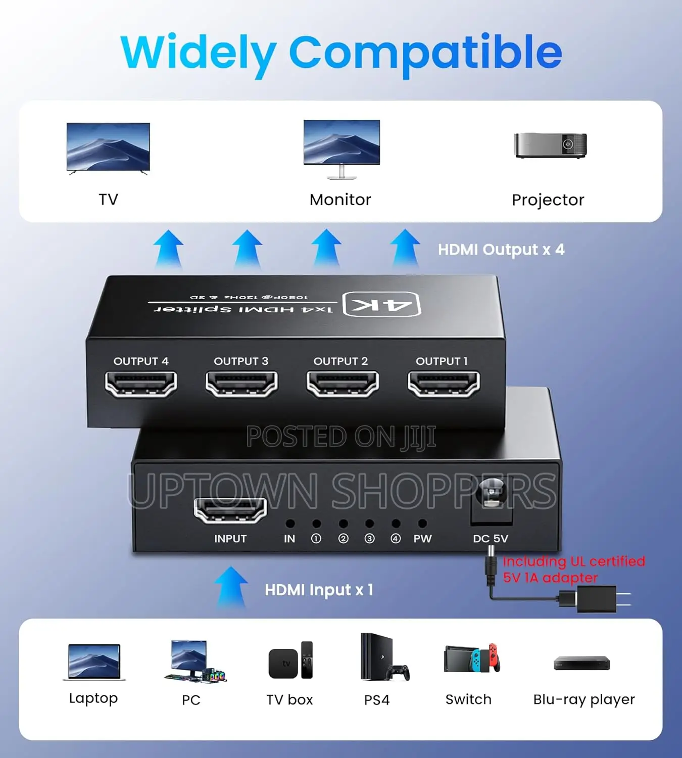 4 Way Hdmi Splitter