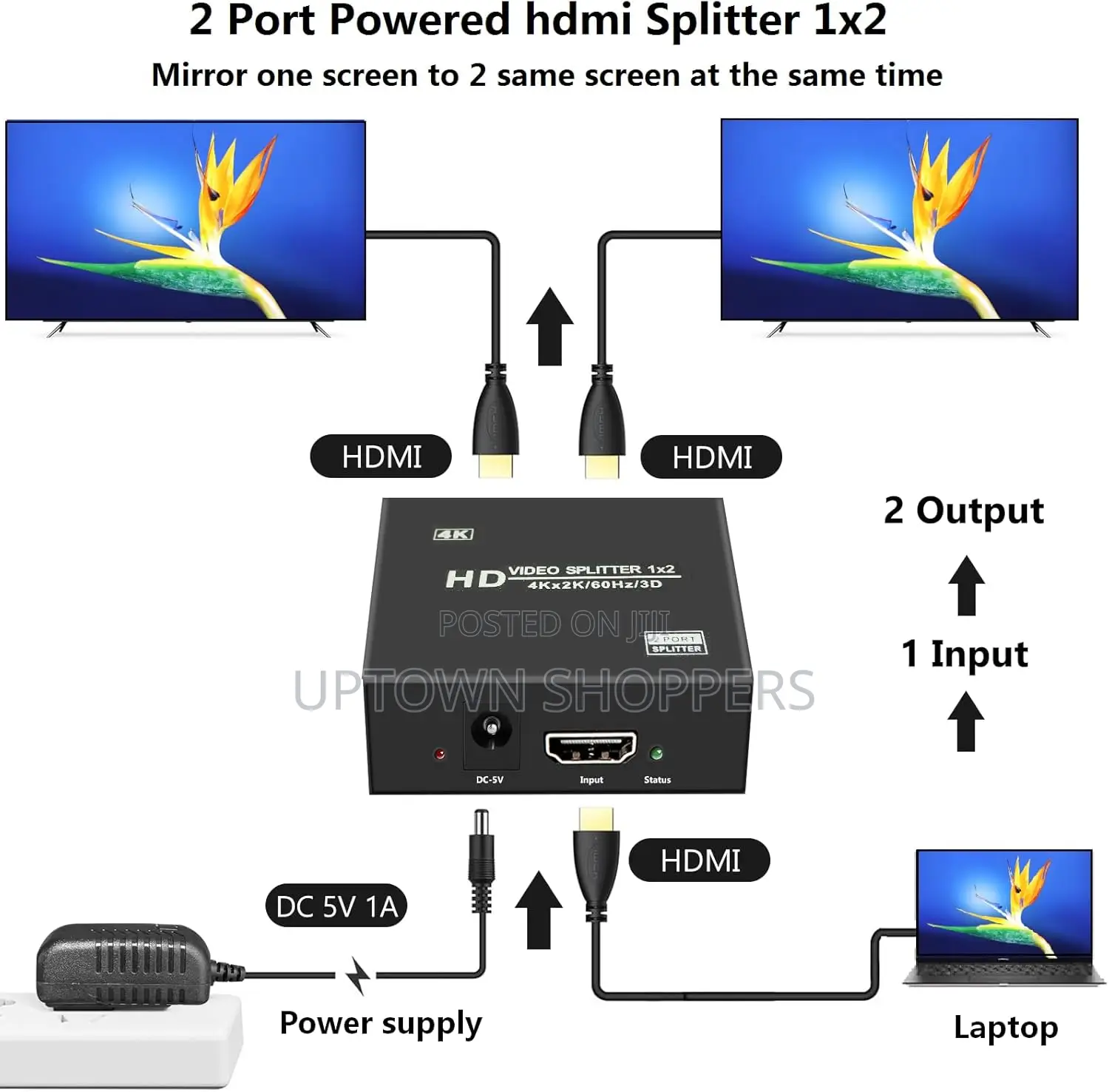 1x2 Hdmi Splitter 2 Port Powered Hdmi 2.0 Splitter 1 in 2