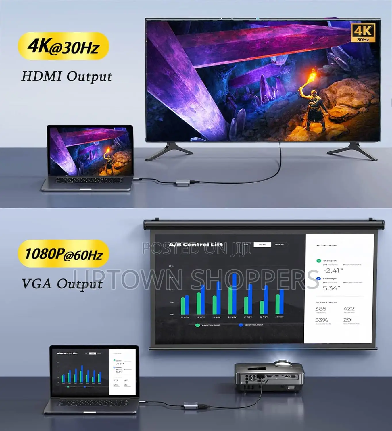 Usb C Hub Hdmi and Vga Adapter for 4in1 Adapter and Usb 3.0