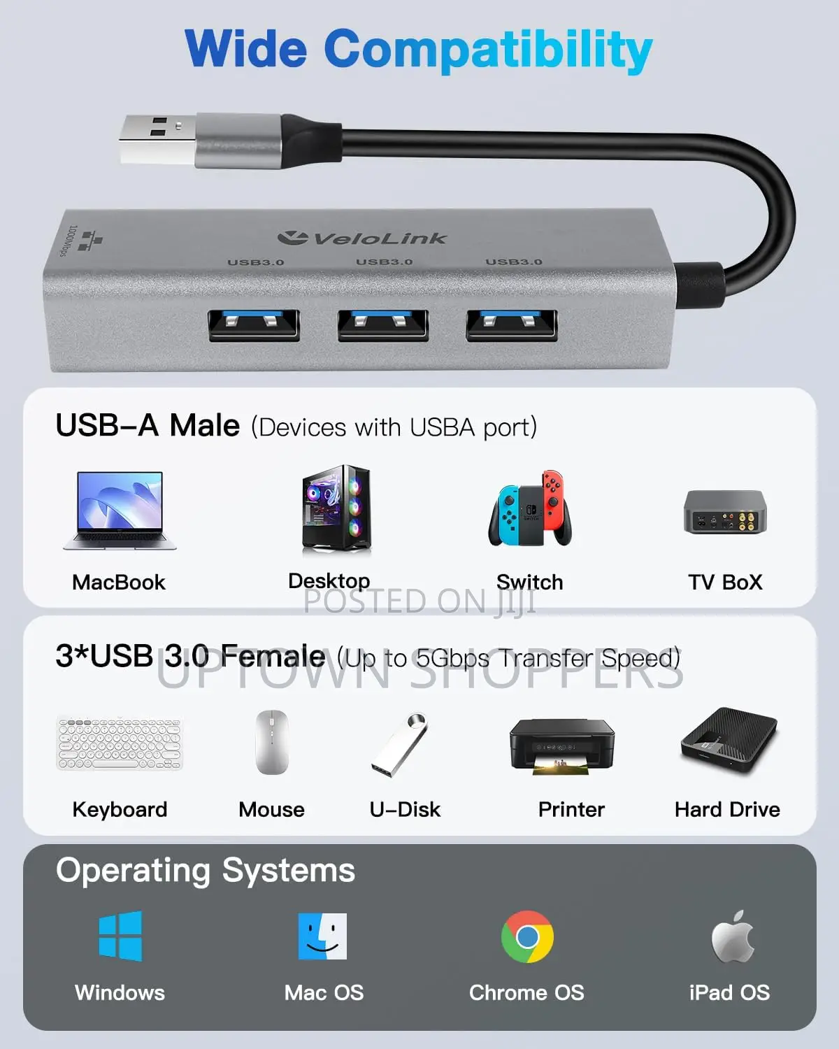 Usb Ethernet Adapter, Usb 3.0 Hub With Rj45 4-in-1 3.0 Hub