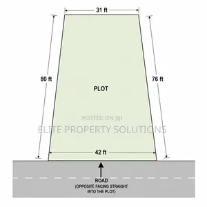 Plot for Sale in Fast Growing Town