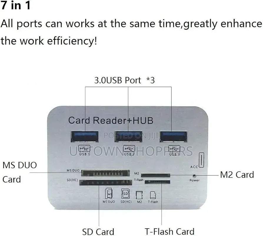 7 in 1 Type C Usb Hub Combo Card Reader Adapters Usb Hub.