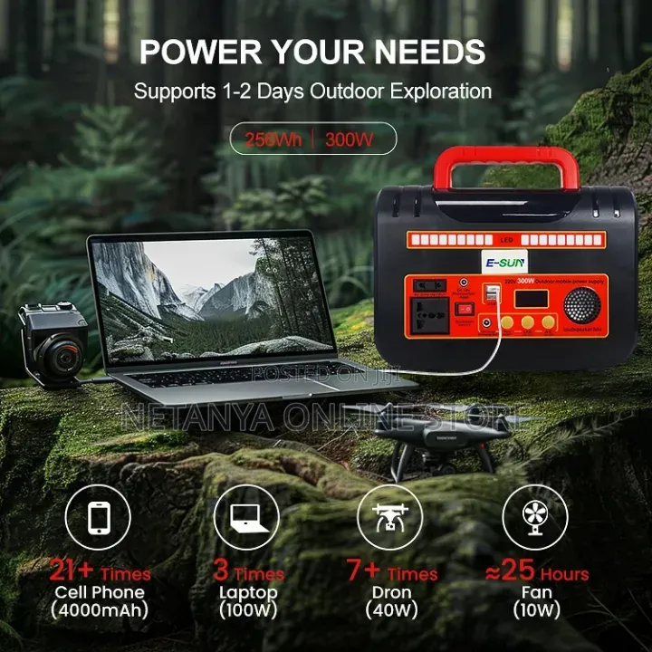 300w Solar Panel Power Station