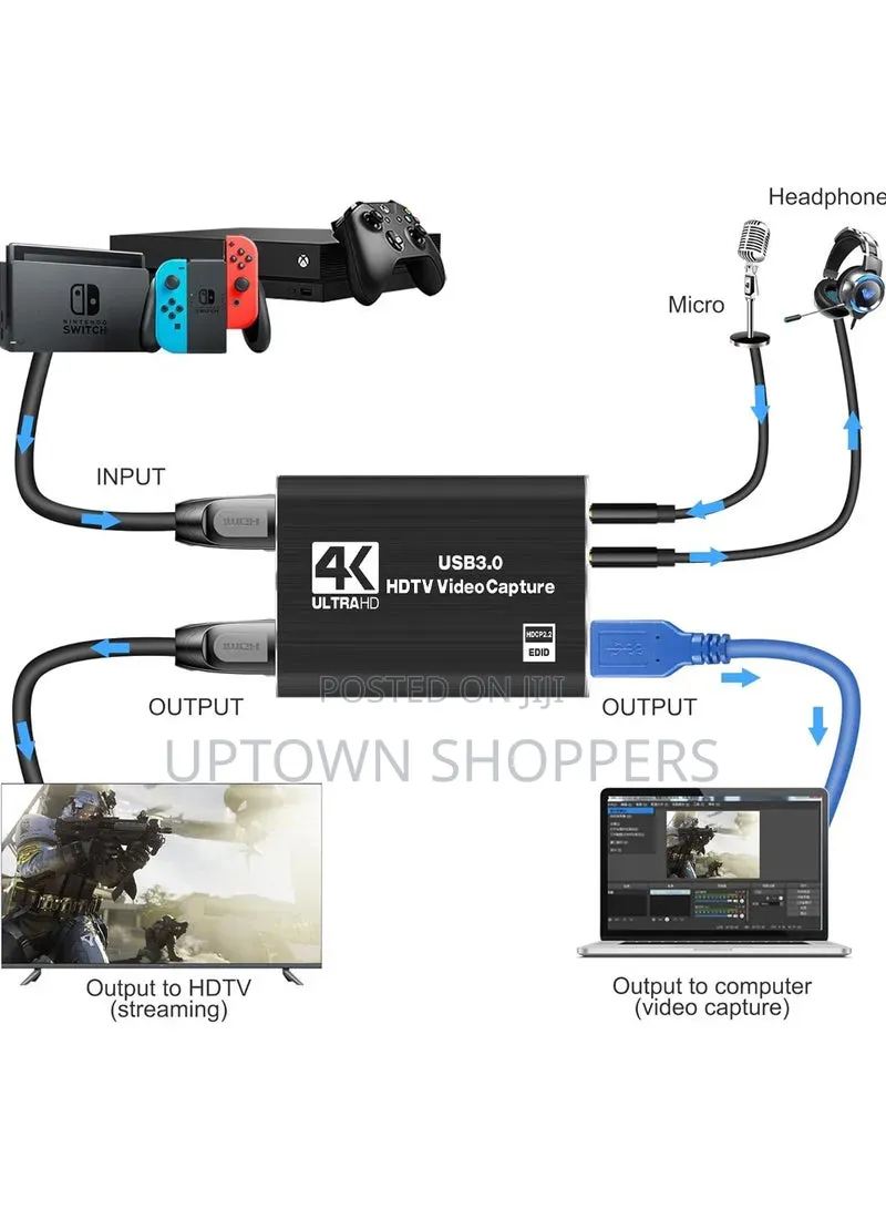 Hdmi to Usb 3.0 Video Capture Card Game Recorder Xbox Ps4