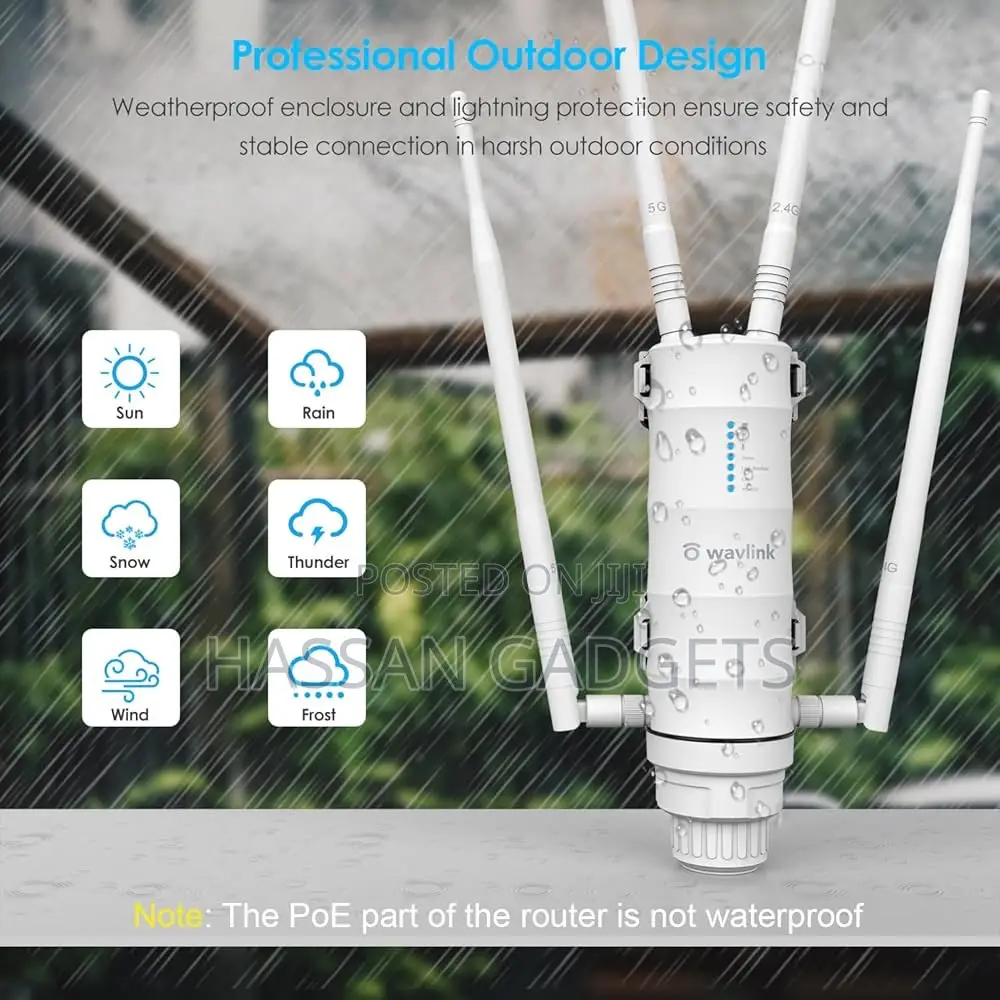 Wavlink Ac1200 Outdoor Wifi Range Extender/Wireless Access Point