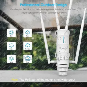 Wavlink Ac1200 Outdoor Wifi Range Extender/Wireless Access Point