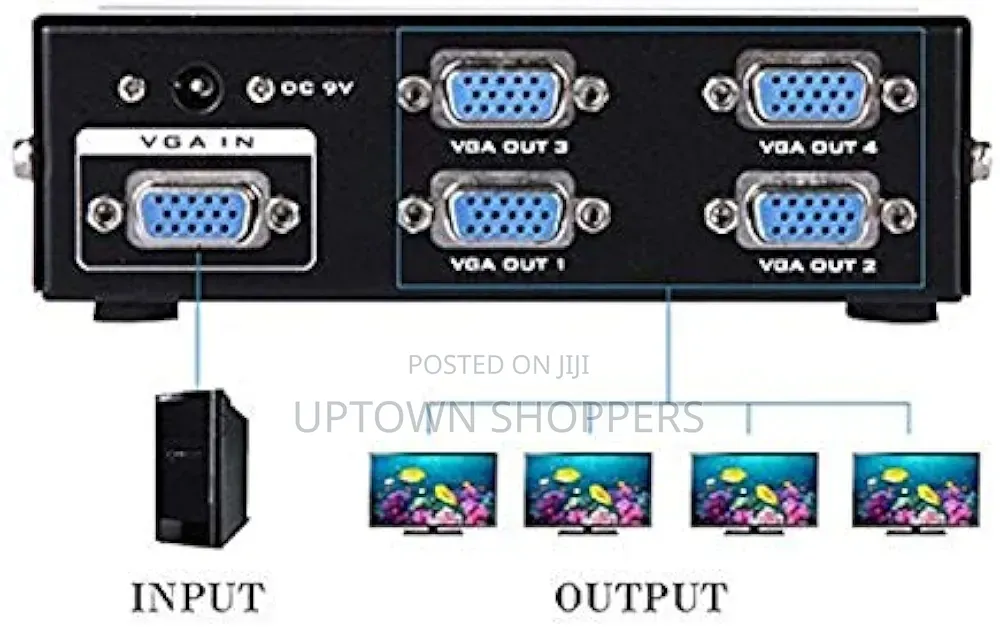 4port Splitter With Power Adapter for Vga/ Svga 4 Port
