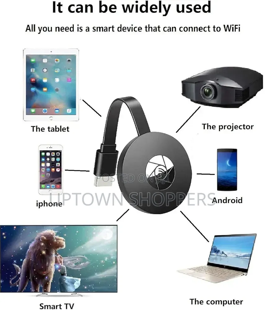 Mirascreen 1080p Wireless Wifi Display Tv Hdmi Dongle Media