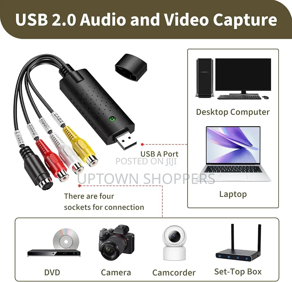 Easycap Usb2.0 Capture Card 4channel Video Tv DVD VHS Audio