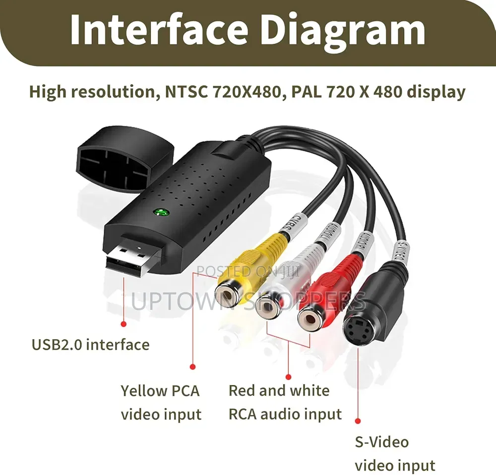 Easycap Usb2.0 Capture Card 4channel Video Tv DVD VHS Audio