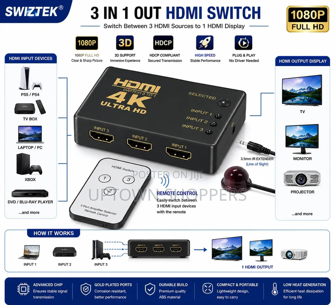 Hdmi Switch 3 in 1 Out Hdmi Switch Selector With Remote