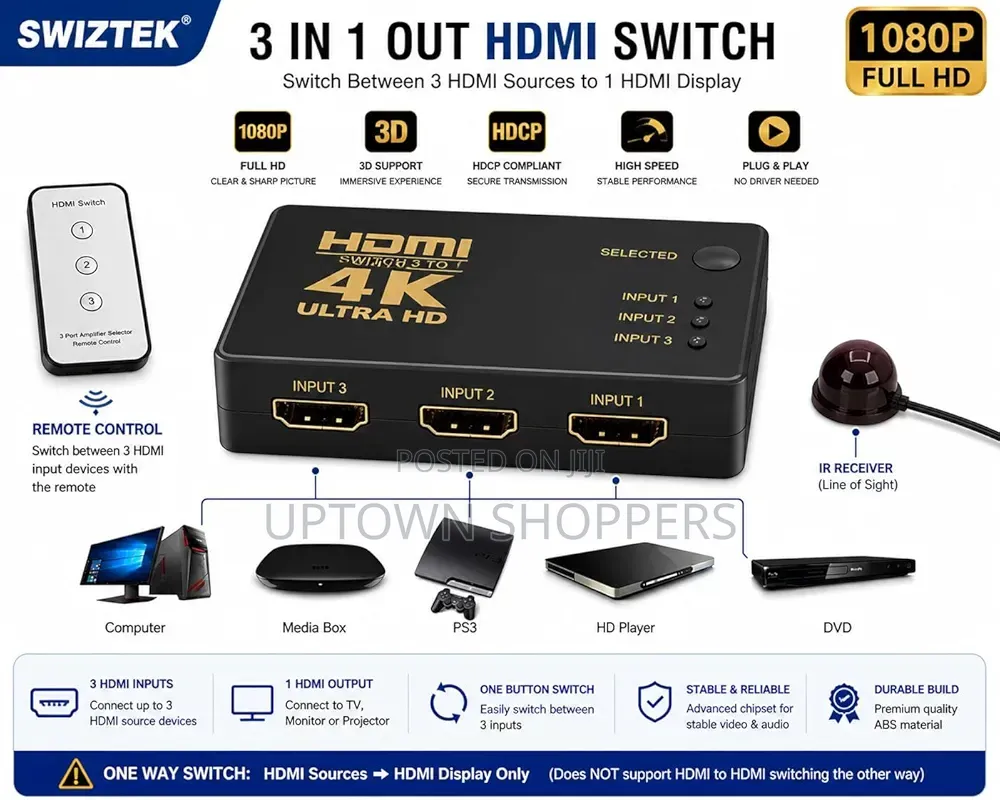 Hdmi Switch 3 in 1 Out Hdmi Switch Selector With Remote