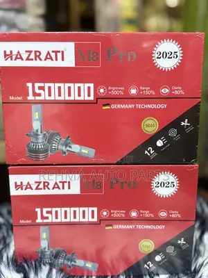 Led Headlight