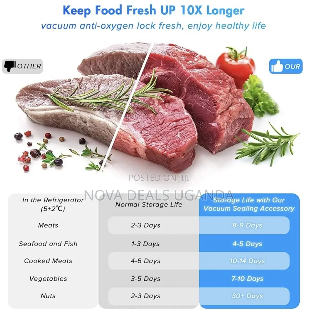 Vacuum Sealer Automatic Sealing Food Saver Machine With 30pc Seal Bags