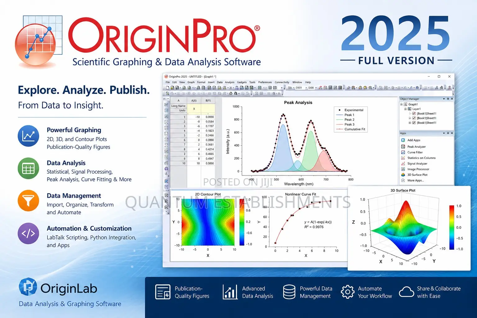 Originpro 2025 Full | Scientific Graphing and Data Analysis Software